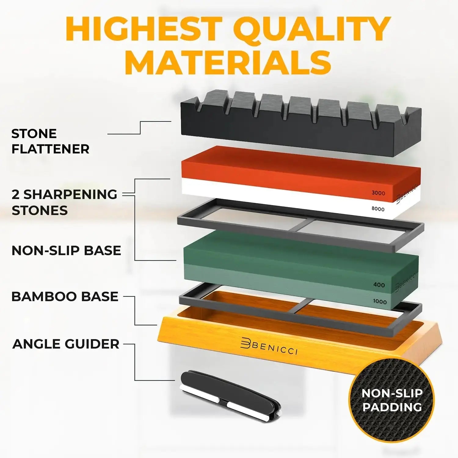 Complete Knife Care Kit - Includes Flattening Stone & Nonslip Bases with Angle Guide