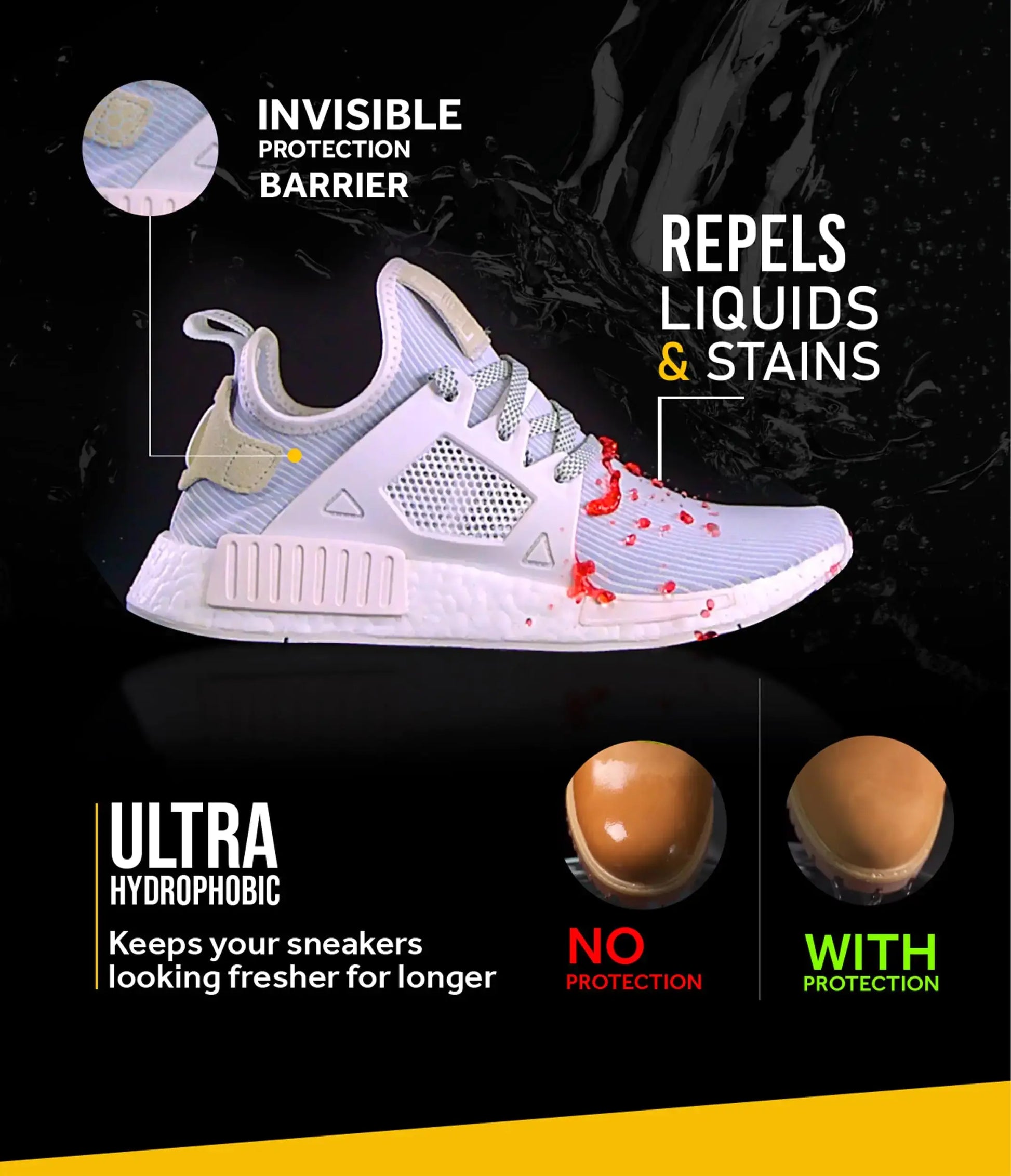 Crep Protect Shoe Protector Spray - Rain & Stain Waterproof Nano Protection for Sneaker