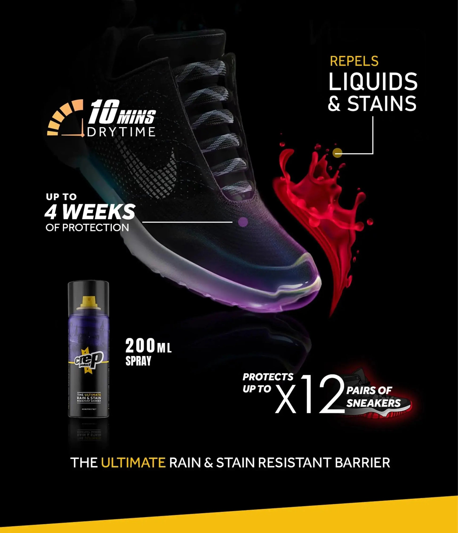 Crep Protect Shoe Protector Spray - Rain & Stain Waterproof Nano Protection for Sneaker