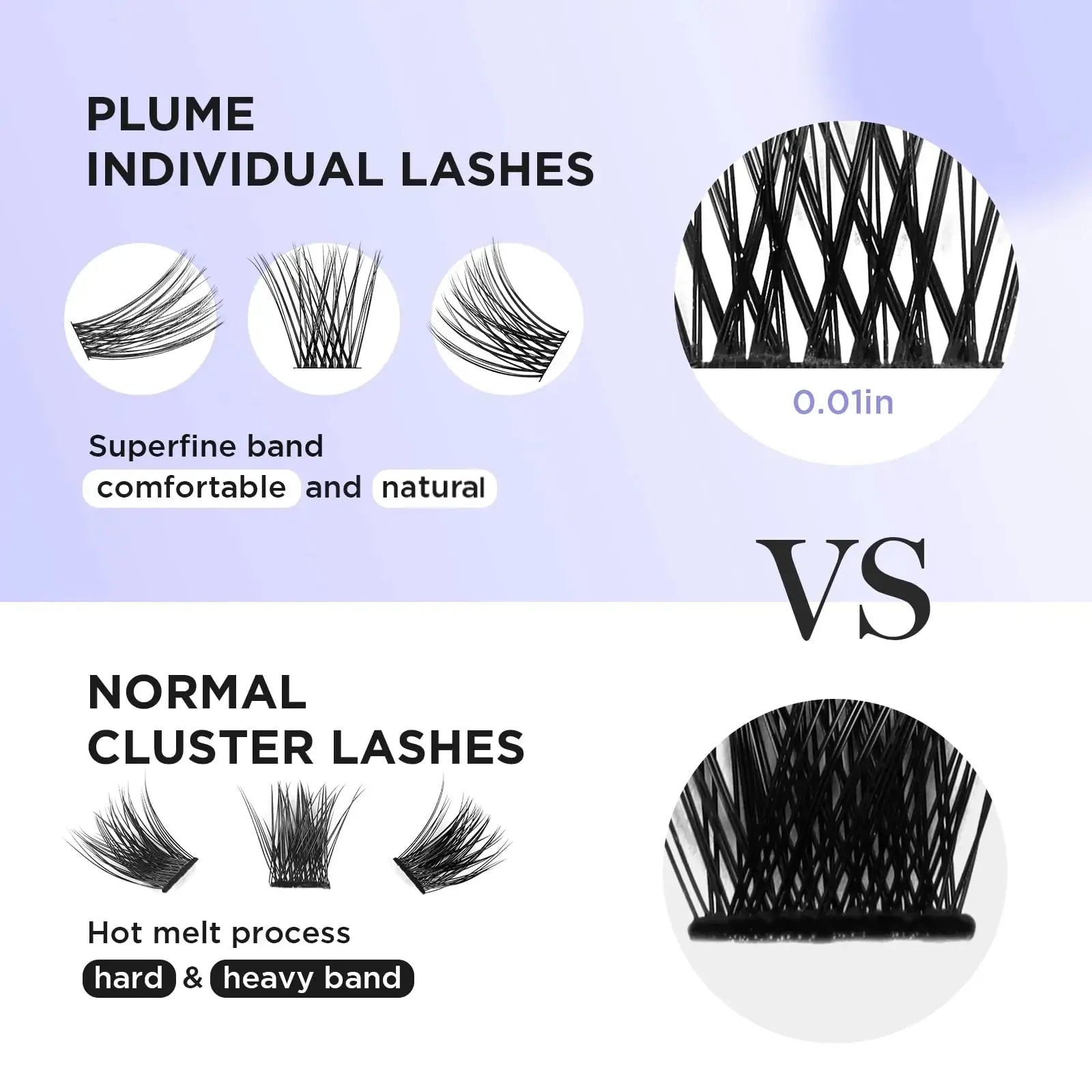 DIY Eyelash Extensions – Individual Cluster Lashes with Super Thin Black Band