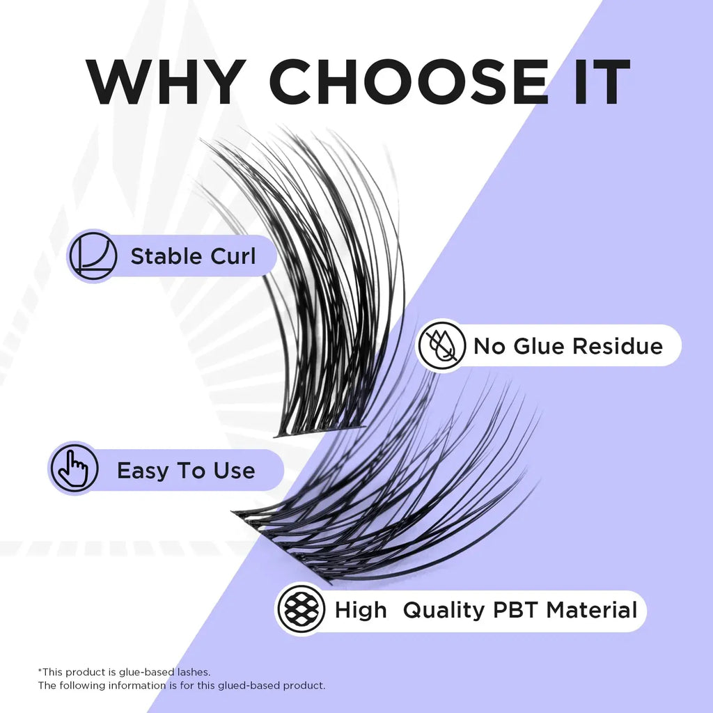 DIY Eyelash Extensions – Individual Cluster Lashes with Super Thin Black Band