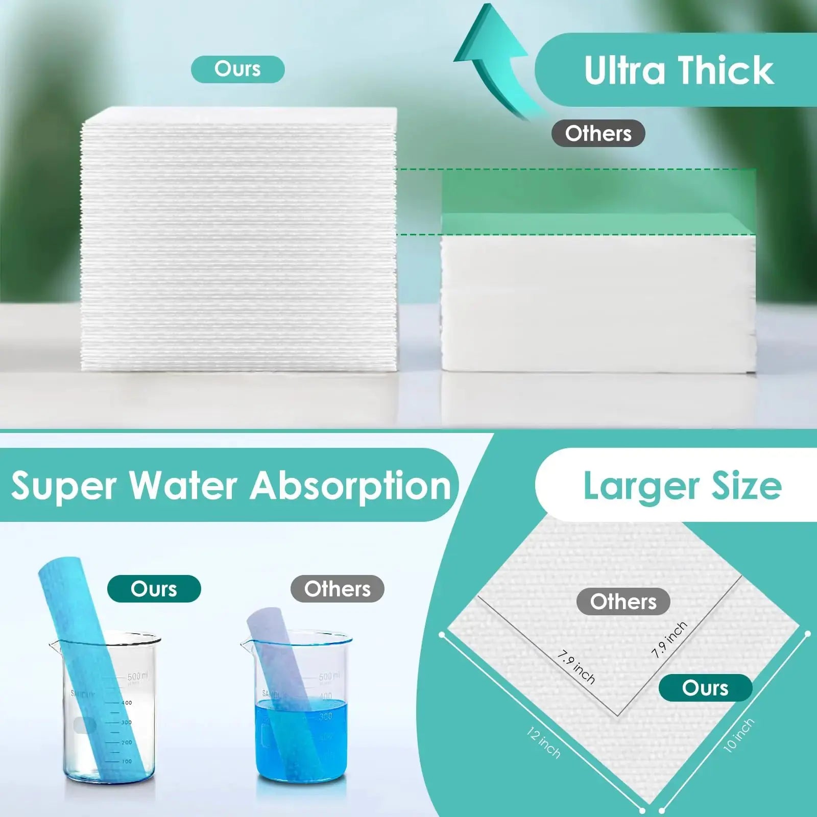 Ditoi 10"×12" Face Towels - Disposable Ultra Soft Face Towelettes XL(Pack of 2)