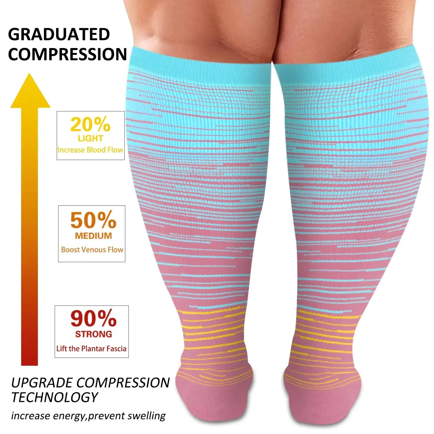 Diu Life 3 Pairs Plus Size Compression Socks for Women and Men