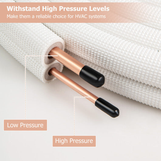 25 Feet Mini Split Line Set with 1/4 Inch and 3/8 Inch O.D. Copper Pipes Tubing