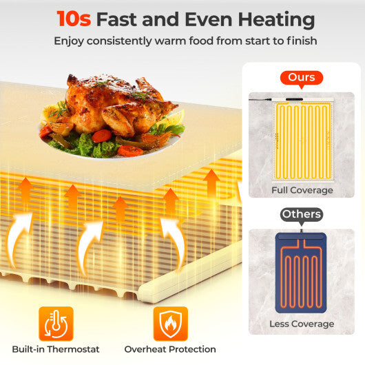 Food Warming Mat Rollable and Portable Electric Warming Tray with Fasting Heating-Blue
