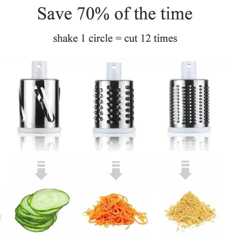 EasySlice Veggie Cutter Tools