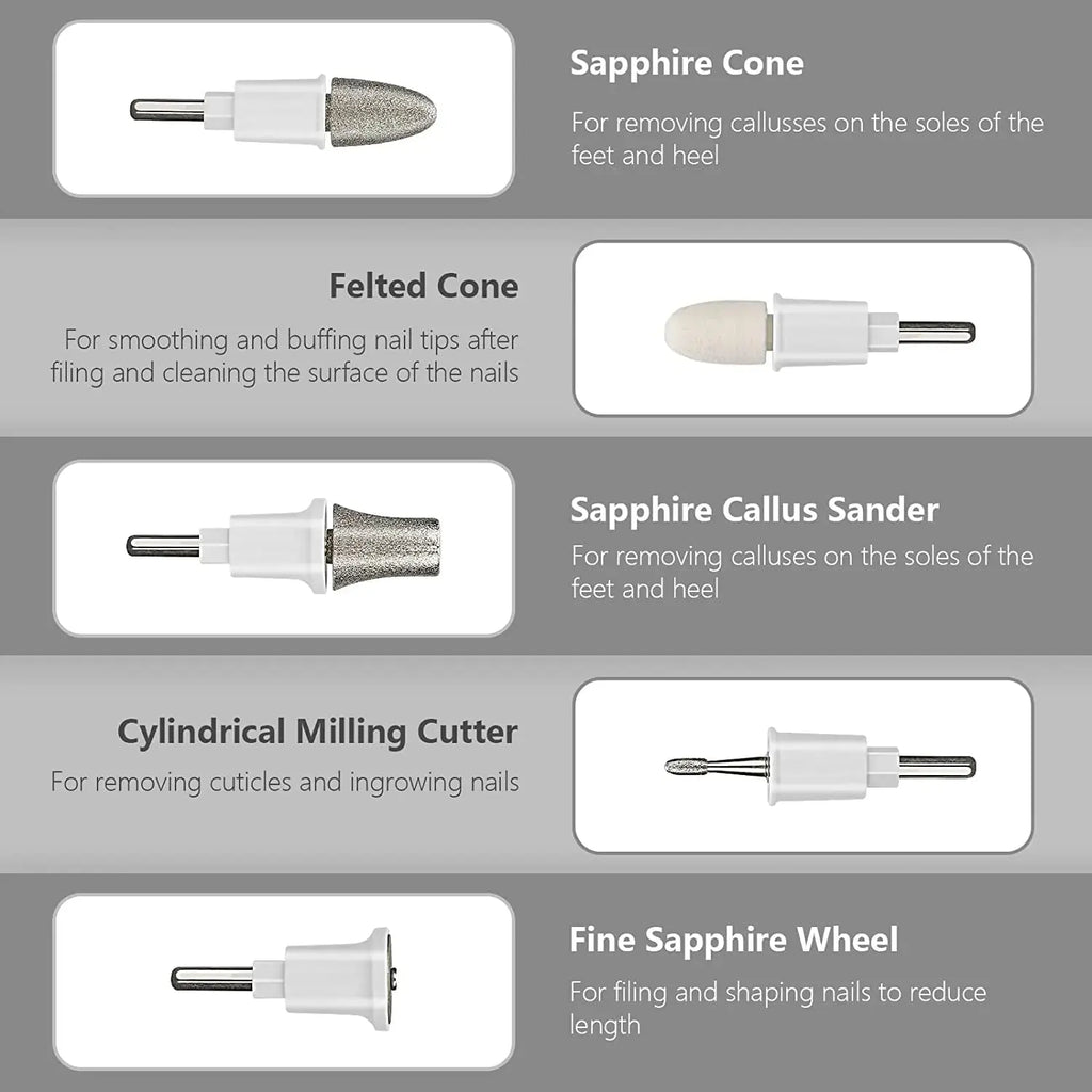 Electric Manicure Pedicure Kit, Electric Nail File for Natural Nails,Nail Grinder for Thick Nails,Hand & Foot File Trimmer Buffer Tools