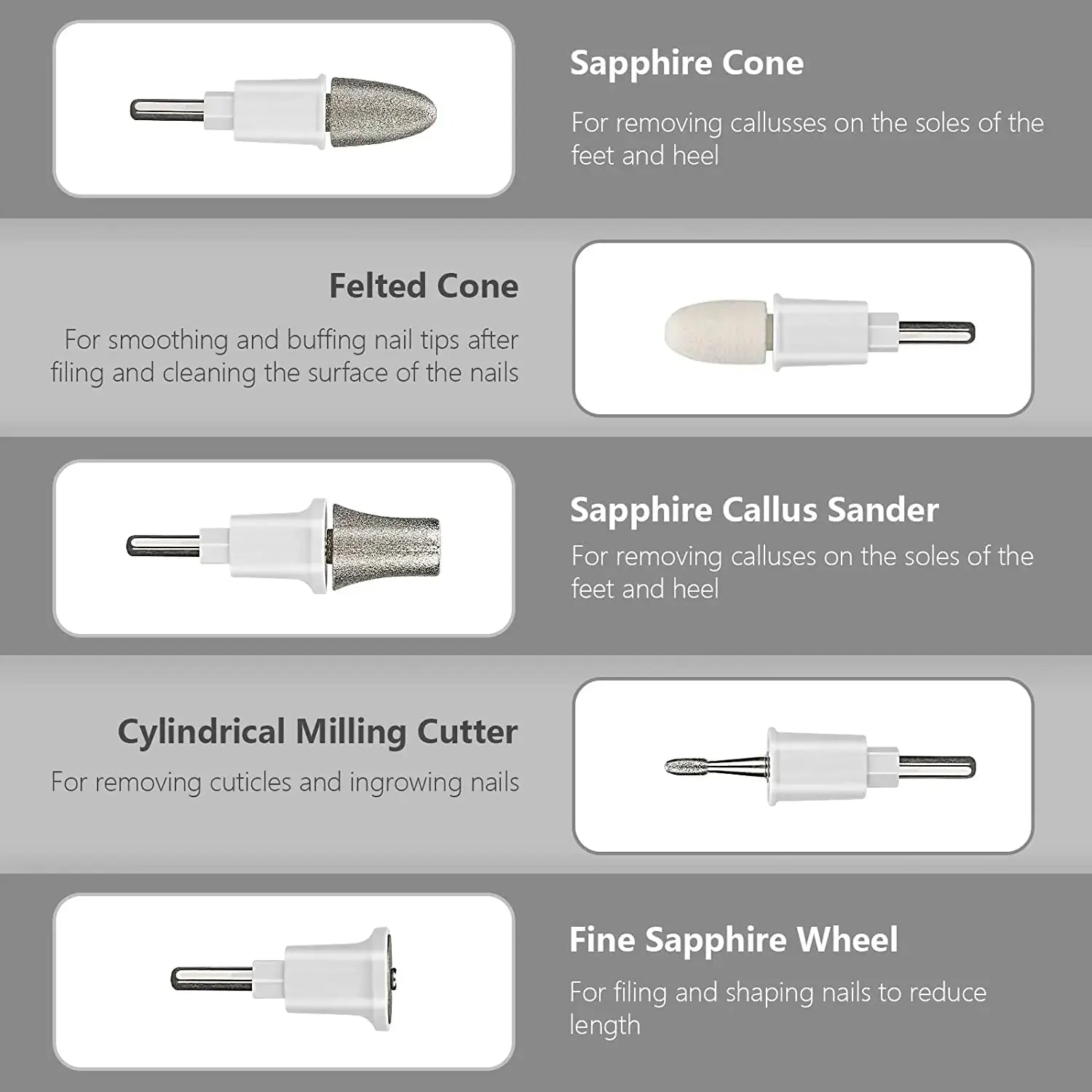 Electric Manicure Pedicure Kit, Electric Nail File for Natural Nails,Nail Grinder for Thick Nails,Hand & Foot File Trimmer Buffer Tools