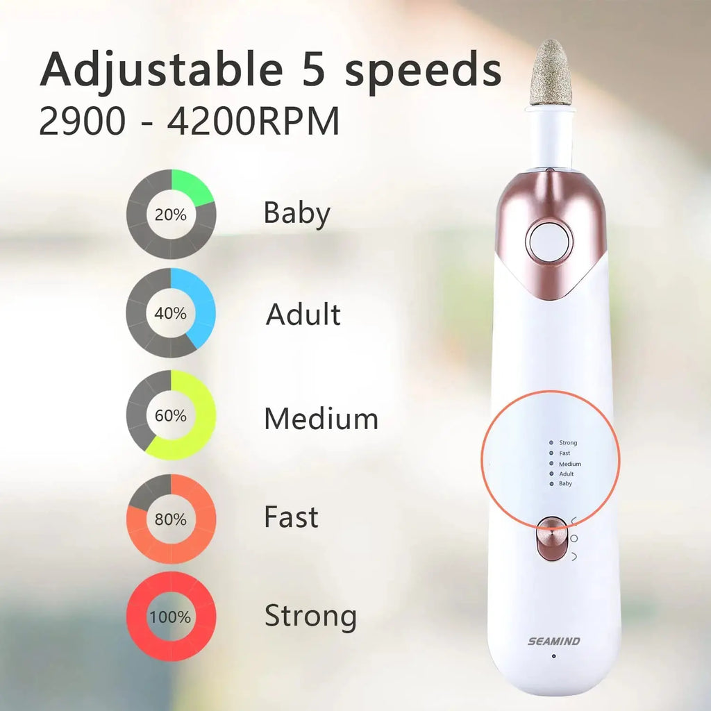 Electric Manicure Pedicure Kit, Electric Nail File for Natural Nails,Nail Grinder for Thick Nails,Hand & Foot File Trimmer Buffer Tools