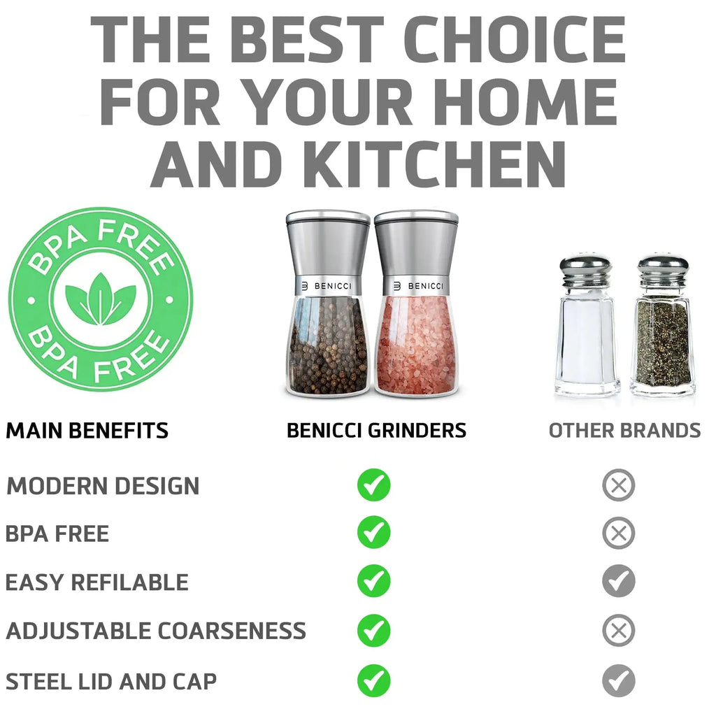 Elegant Stainless Steel Spice Grinder Duo - Adjustable & Easy Clean
