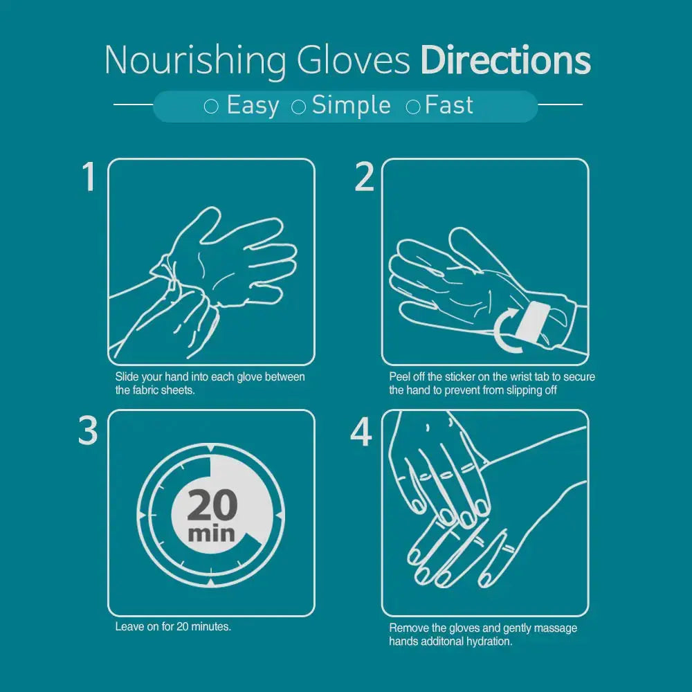 Epielle Intensive Repairing Hand Masks - 6 Pack | Deep Moisture Gloves for Dry, Cracked Hands