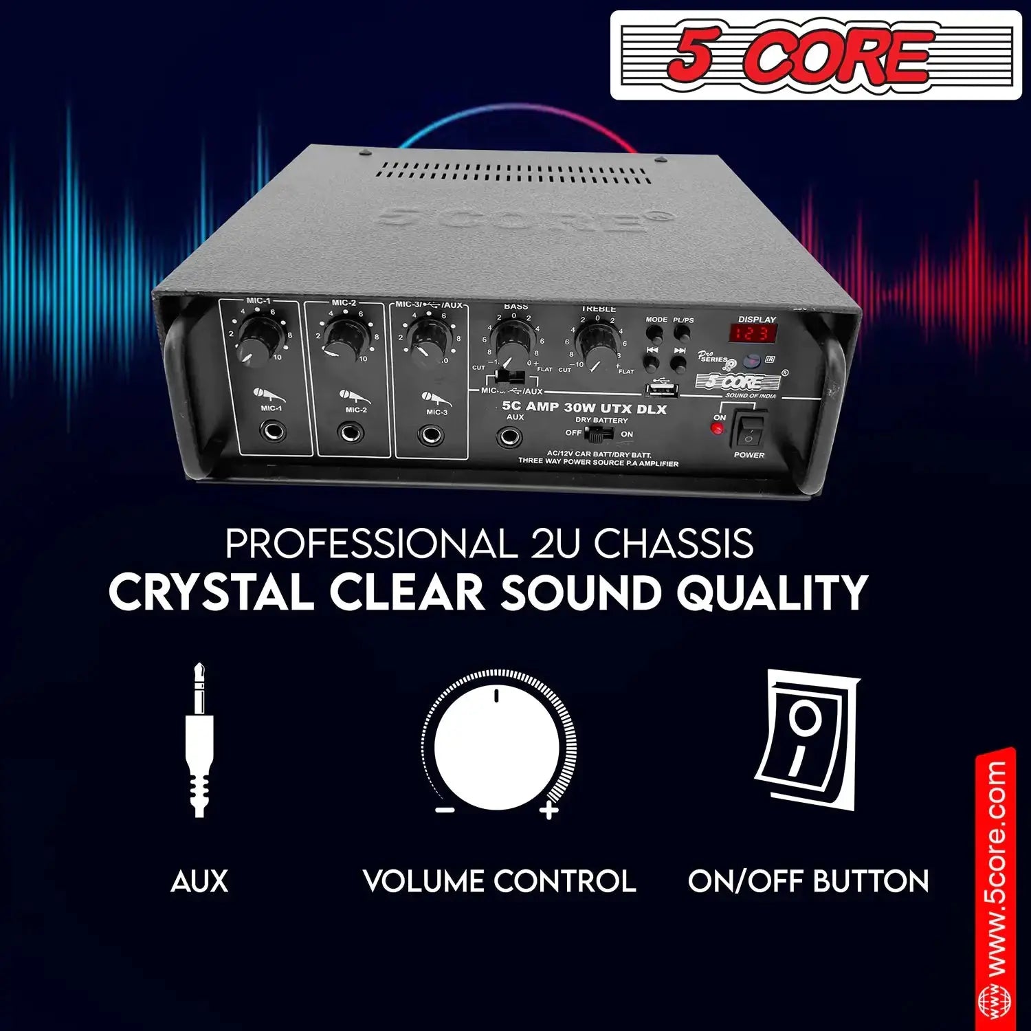 Essential Pro Audio Combo 30W System