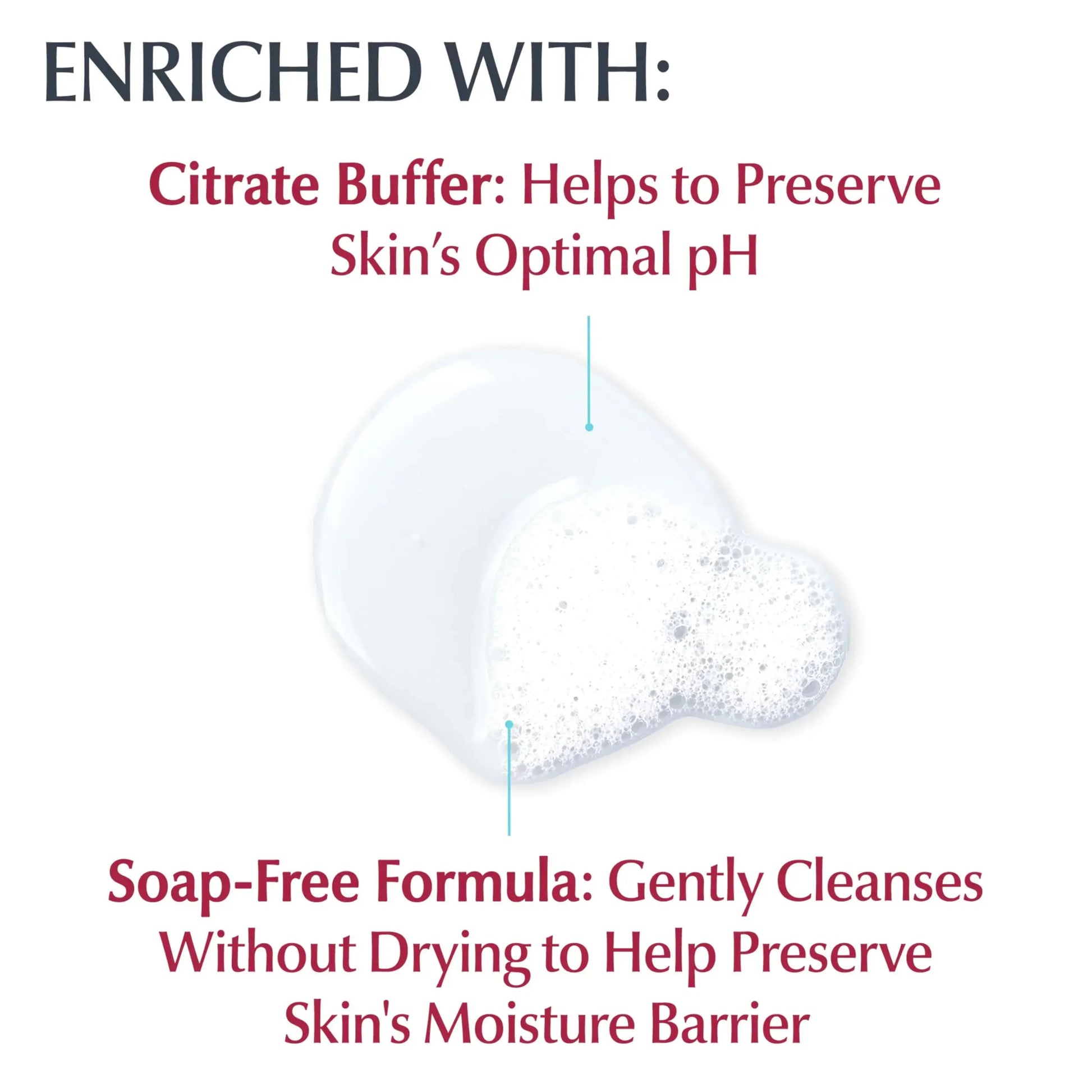 Eucerin Advanced Cleansing Body and Face Cleanser - Gentle Face & Body Wash 16.9 Fl Oz