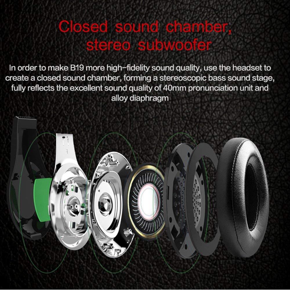 Zealot B19 Hi‑Fi Bass & LCD Display Ear-Cup (Over the Ear)