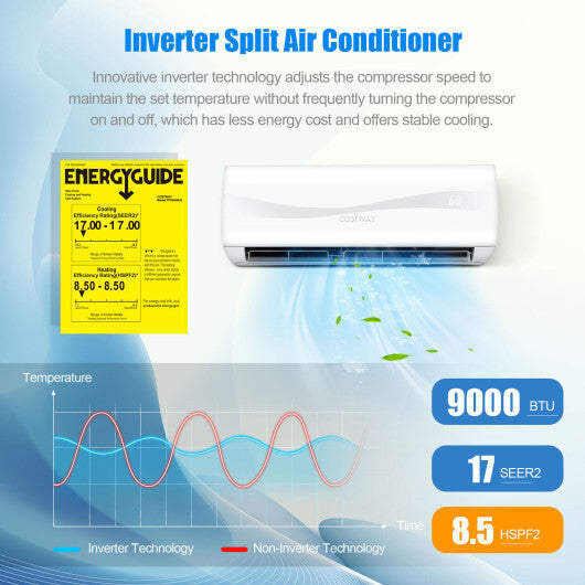 Blast Series 9000 BTU 17 SEER2 208-230V Ductless Mini Split Air Conditioner and Heater