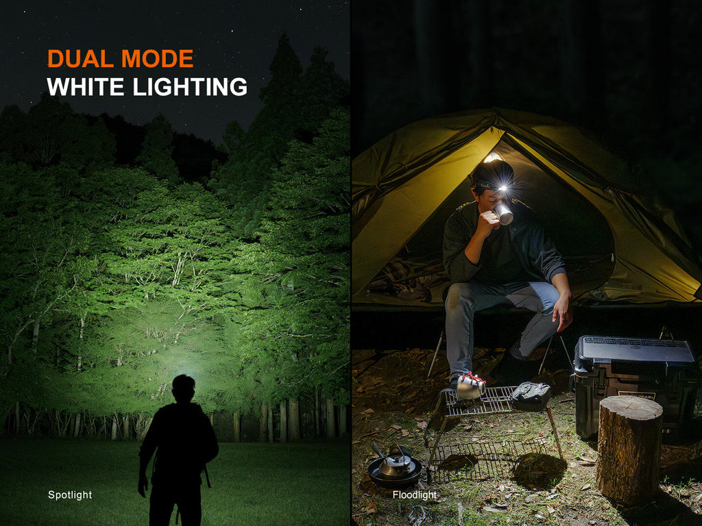 Fenix HM55R Lightweight Multi-LED Headlamp