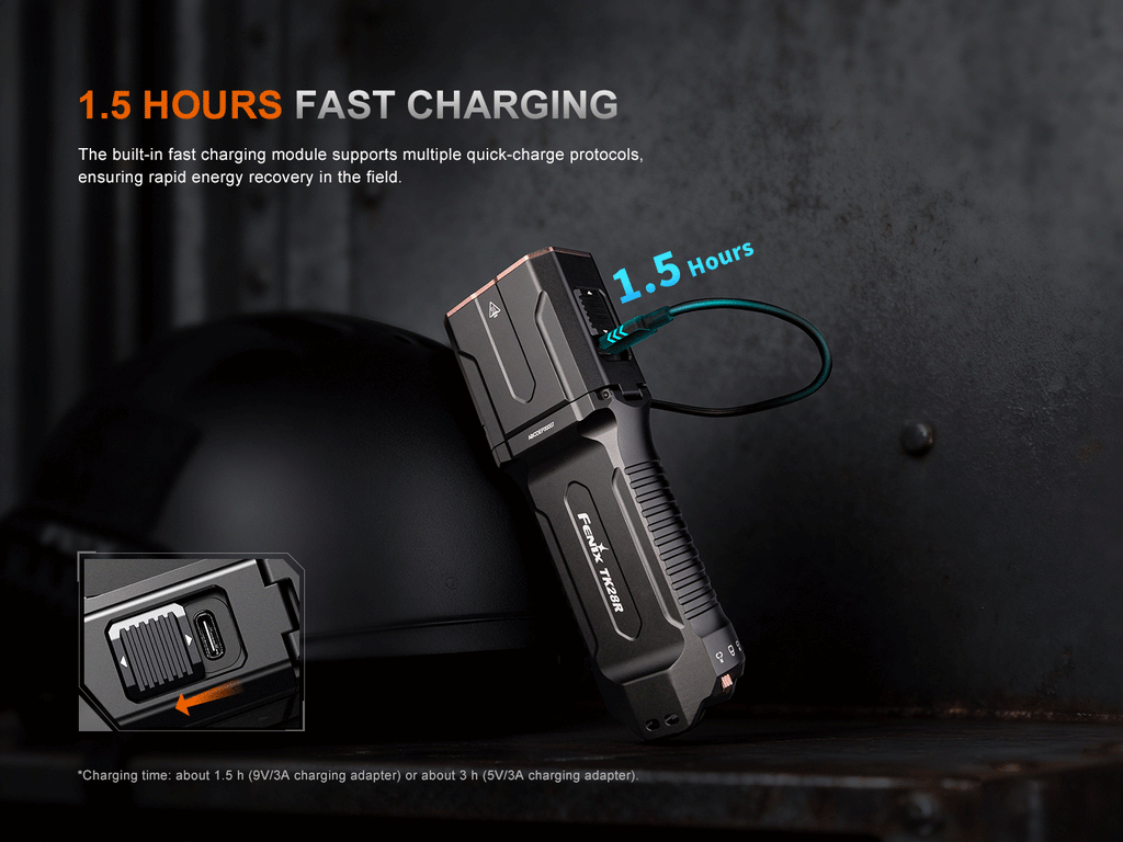 Fenix TK28R Multi-LED High-Performance Flashlight - 6500 Lumens