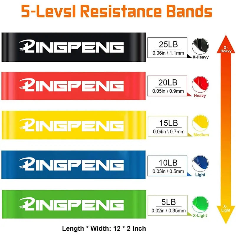 Fitness Resistance Elastic Band - 100% Latex
