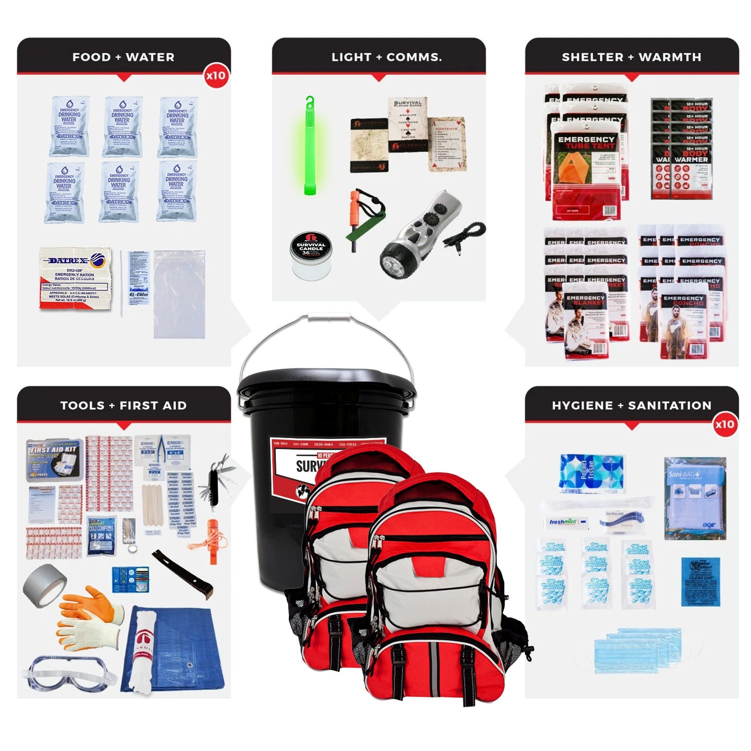Bucket Survival Kit for 10 People