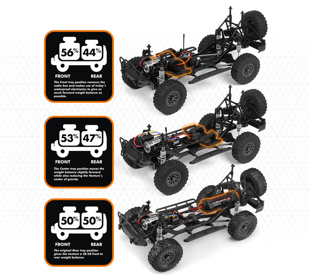 HPI Racing Venture Wayfinder 1/10 4WD Rock Crawler RTR (Gunmetal)