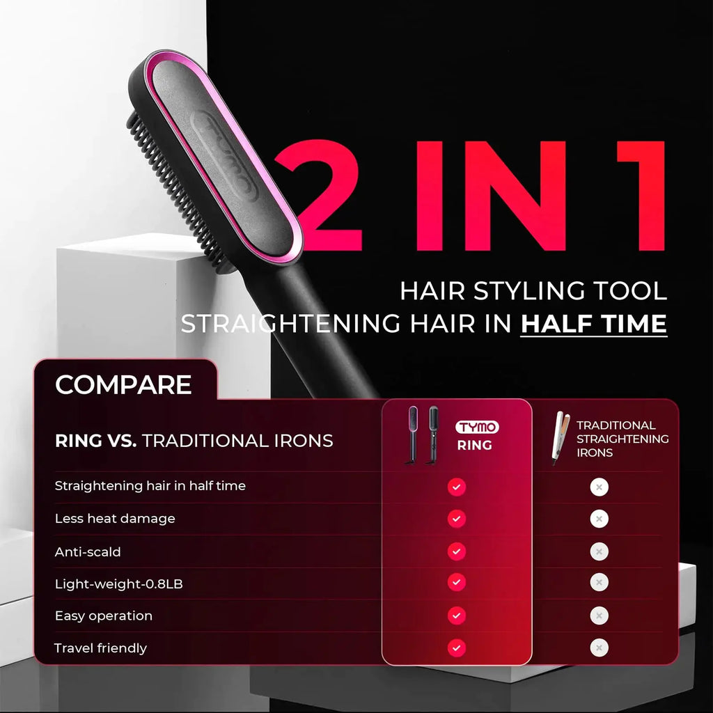 Hair Straightener Brush, TYMO Ring Hair Straightener Comb Straightening Brush for Women