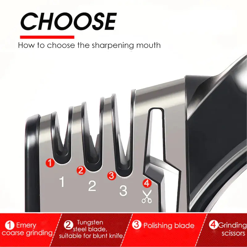 Handy Chef's Blade Sharpener