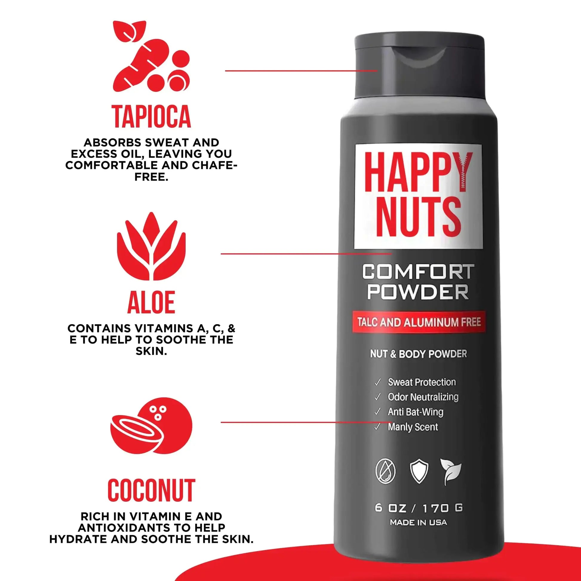 Happy Nuts Comfort Body Powder - Anti-Chafing, Sweat Defense & Odor Control(Pack of 2)