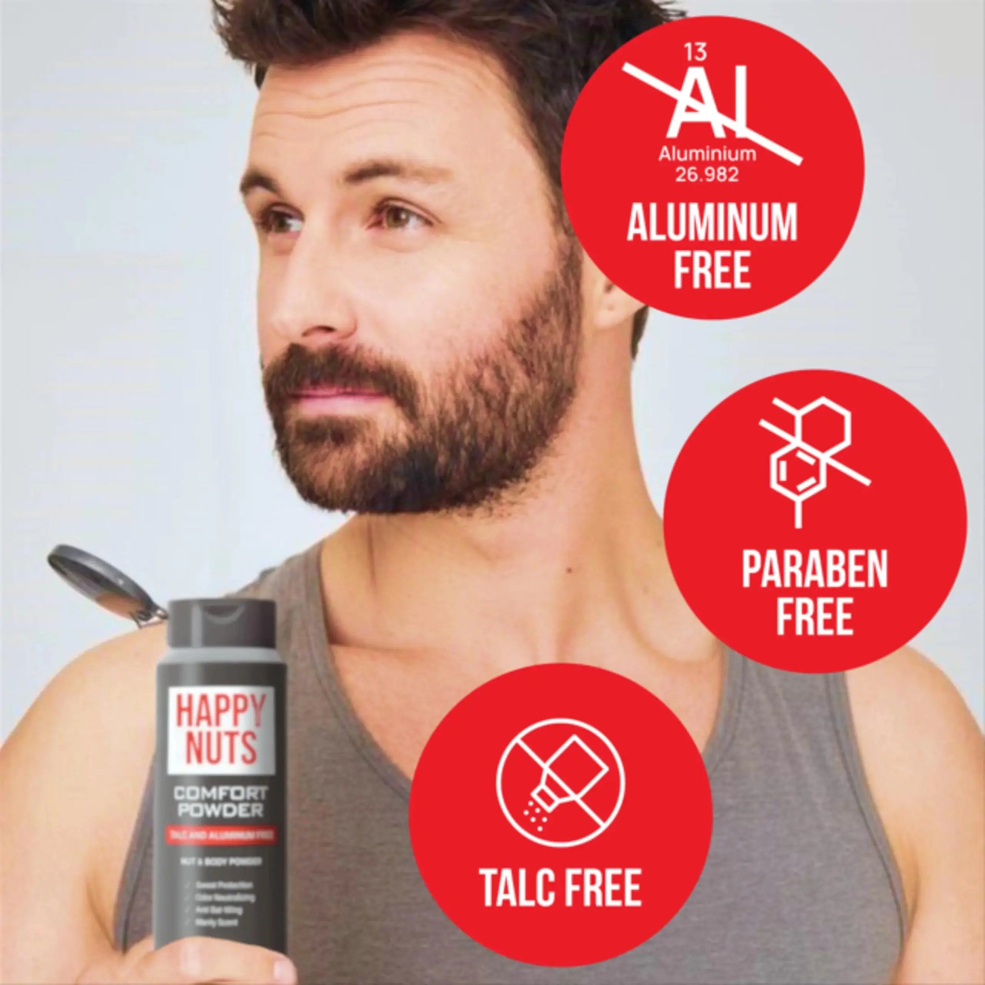 Happy Nuts Comfort Body Powder - Anti-Chafing, Sweat Defense & Odor Control(Pack of 2)