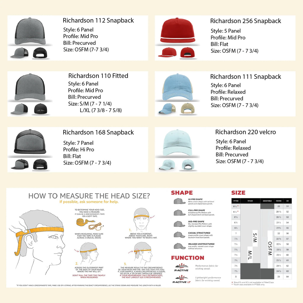 Backdraft Bastard Firefighter Leather Patch Hat