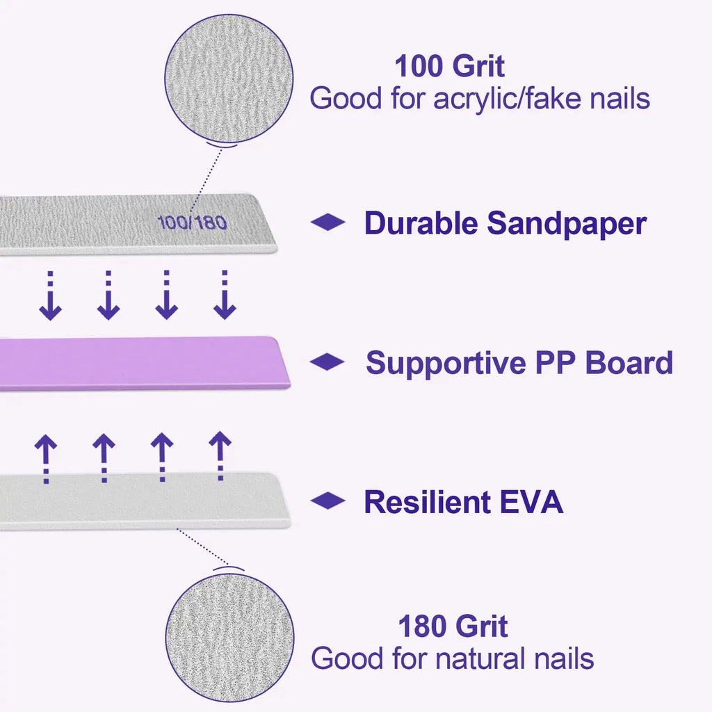 HomeyEra Nail Files Emery Boards Nail File for Natural & Acrylic Nails