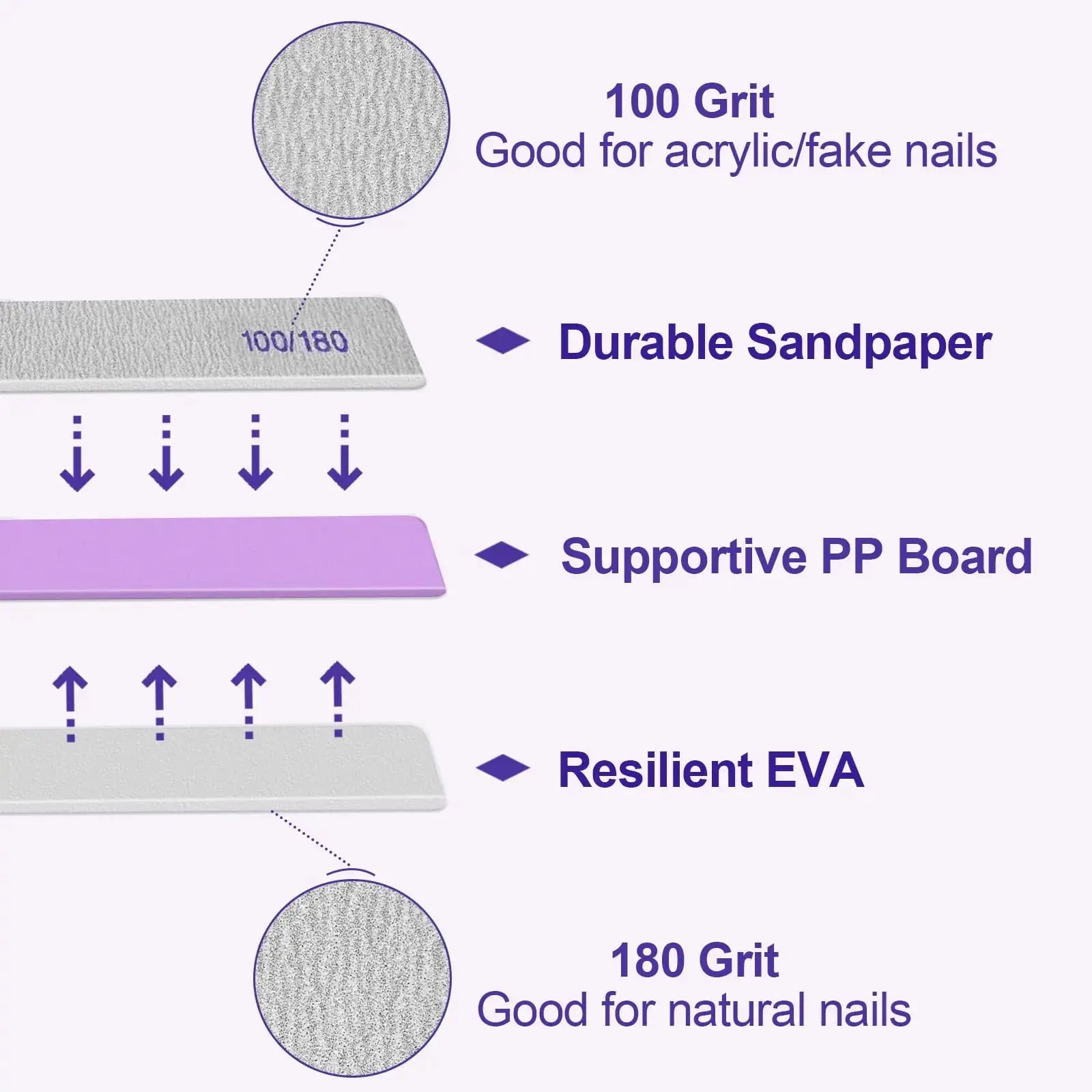HomeyEra Nail Files Emery Boards Nail File for Natural & Acrylic Nails