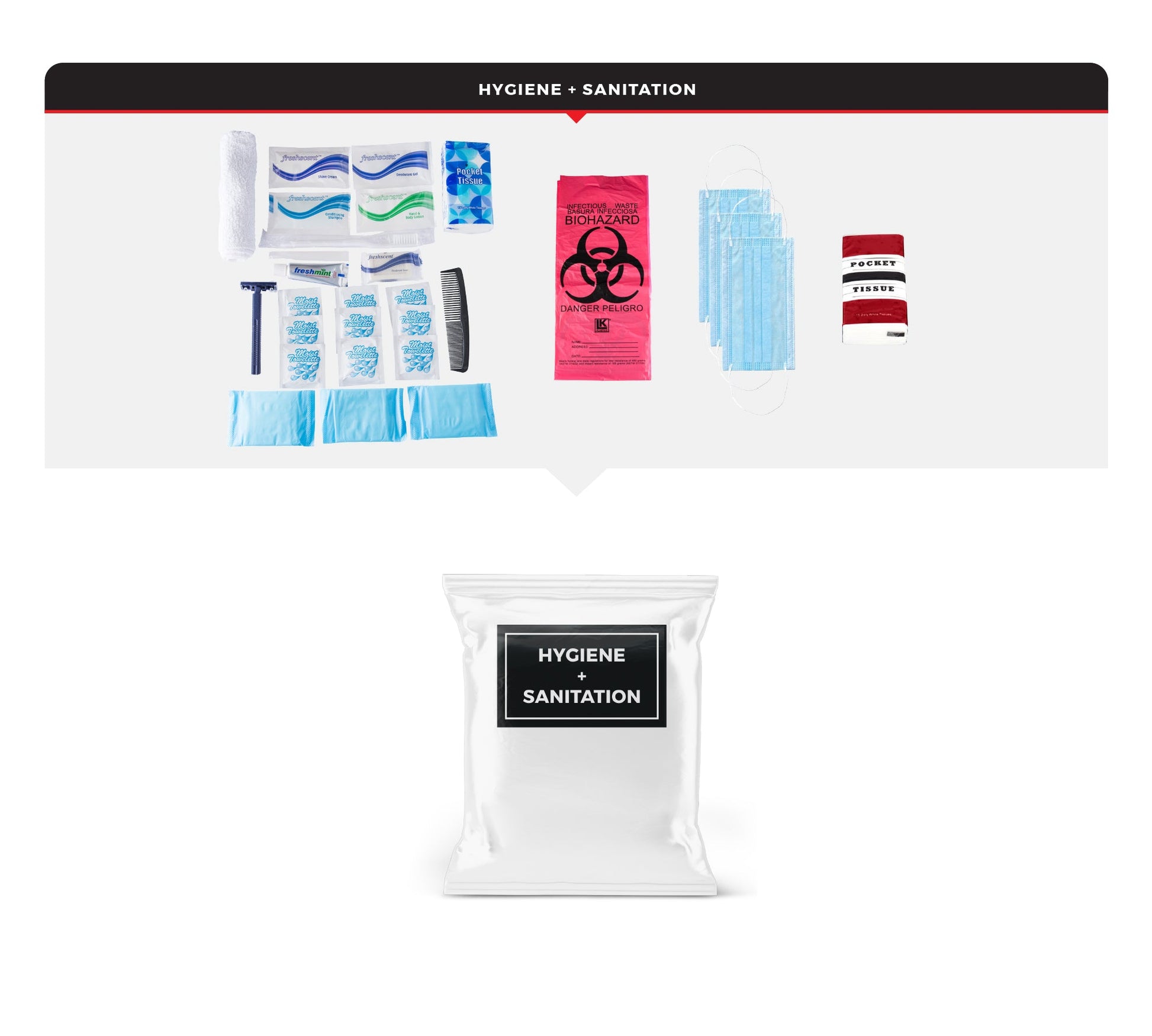 Hygiene Refill Pack
