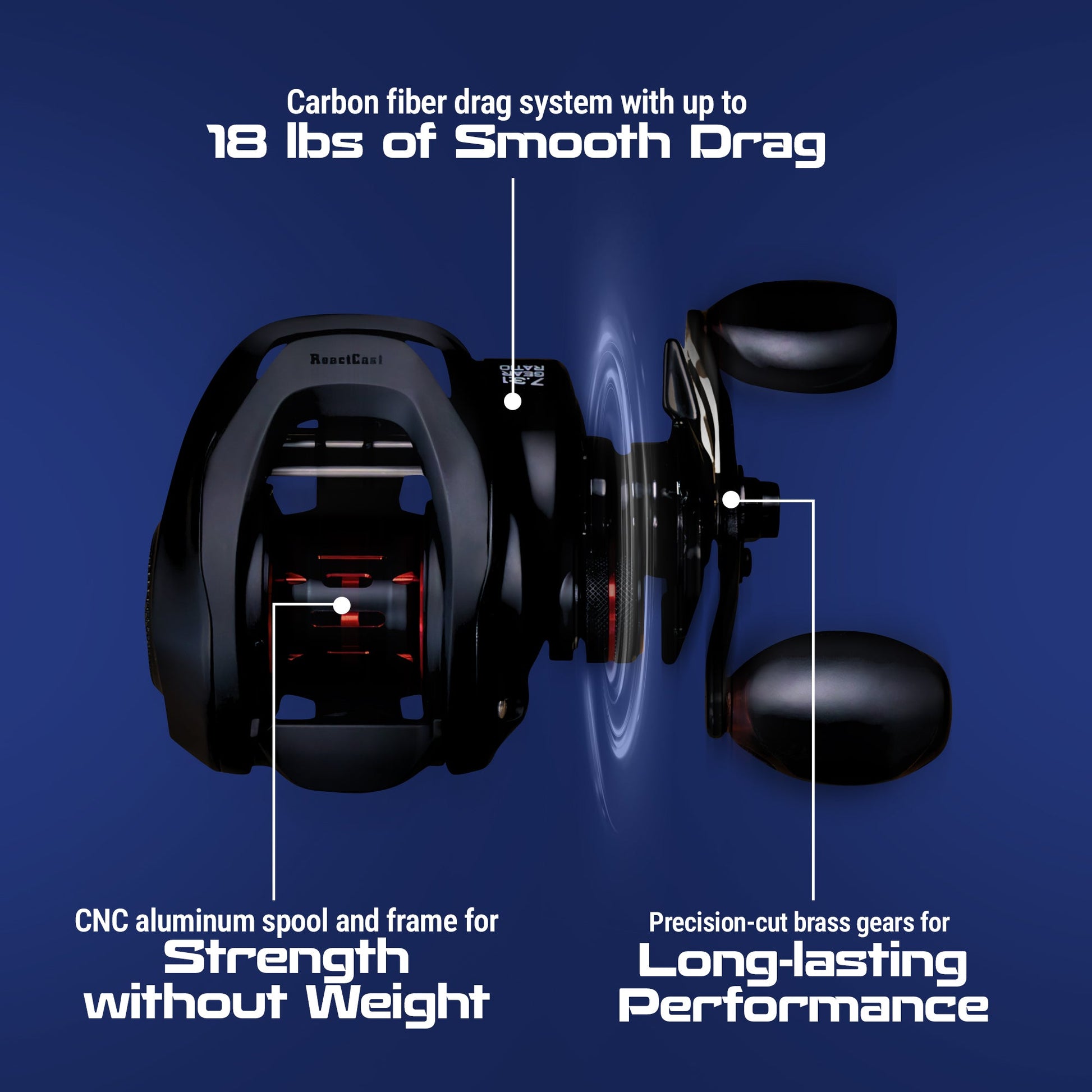 Reaction Tackle Baitcasting Fishing Reel – ReactCast Edition- High-Speed 7.3:1 Gear Ratio - NEW