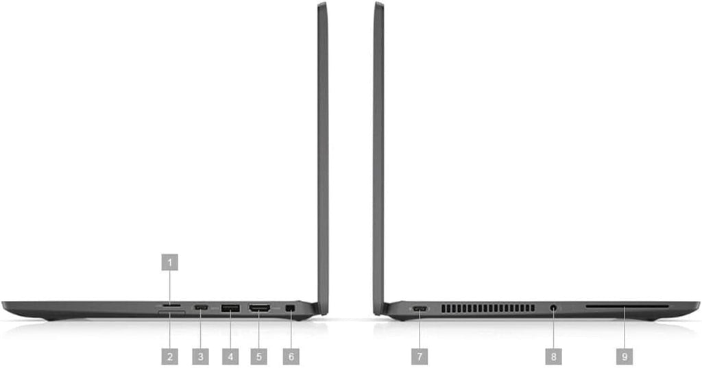 Dell 14" Latitude 7420 2‑in‑1  Intel Core i7‑1185G7  32 GB/1 TB