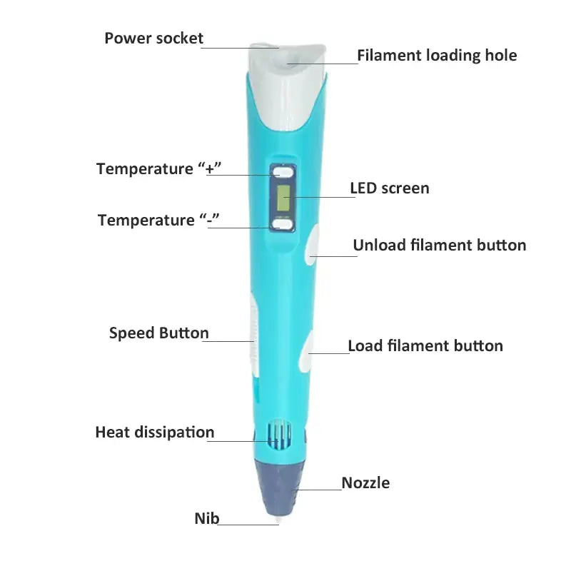 Kids' Magic 3D Drawing Pen