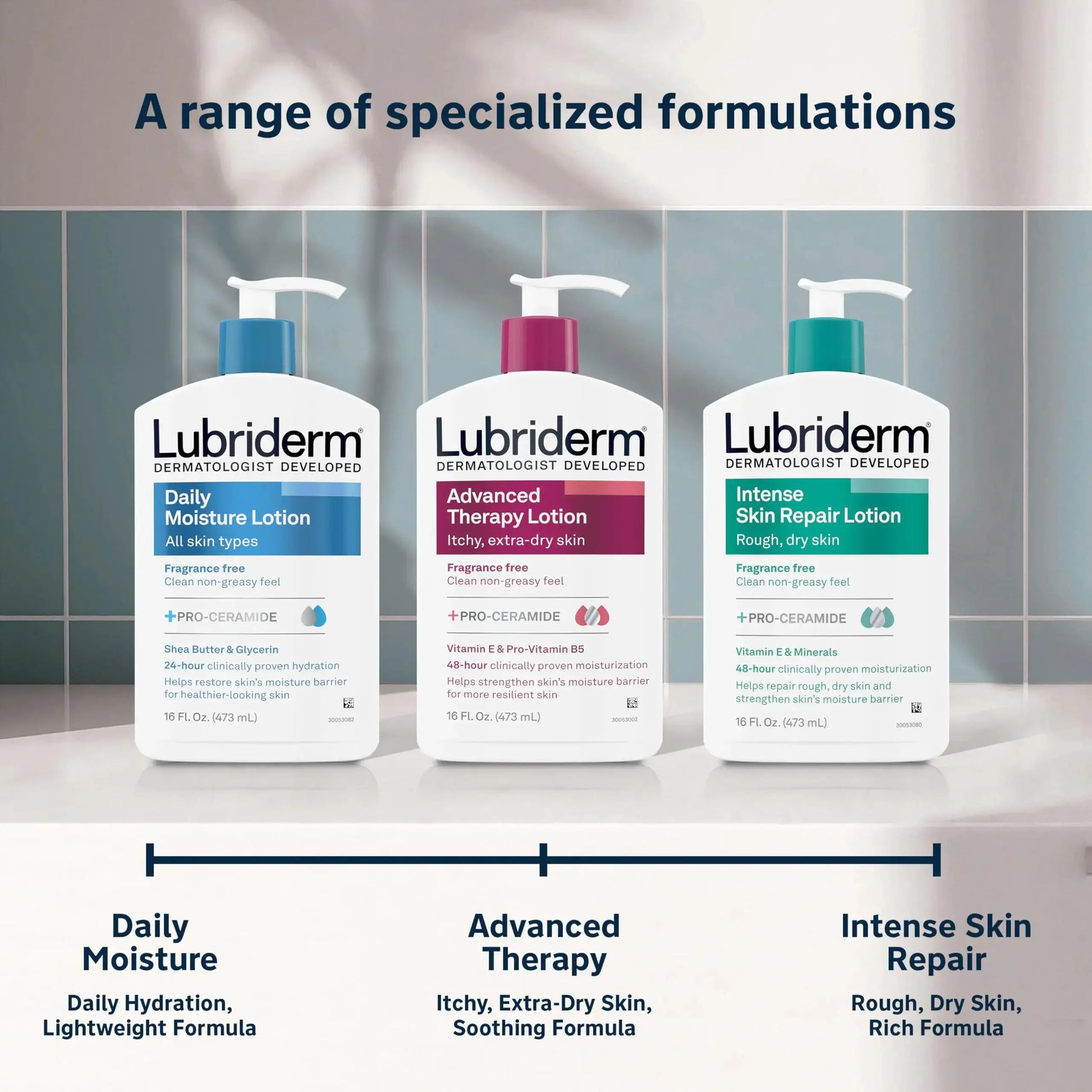 Lubriderm Fragrance-Free Daily Moisture Lotion + Pro-Ceramide Face - For All Skin Type