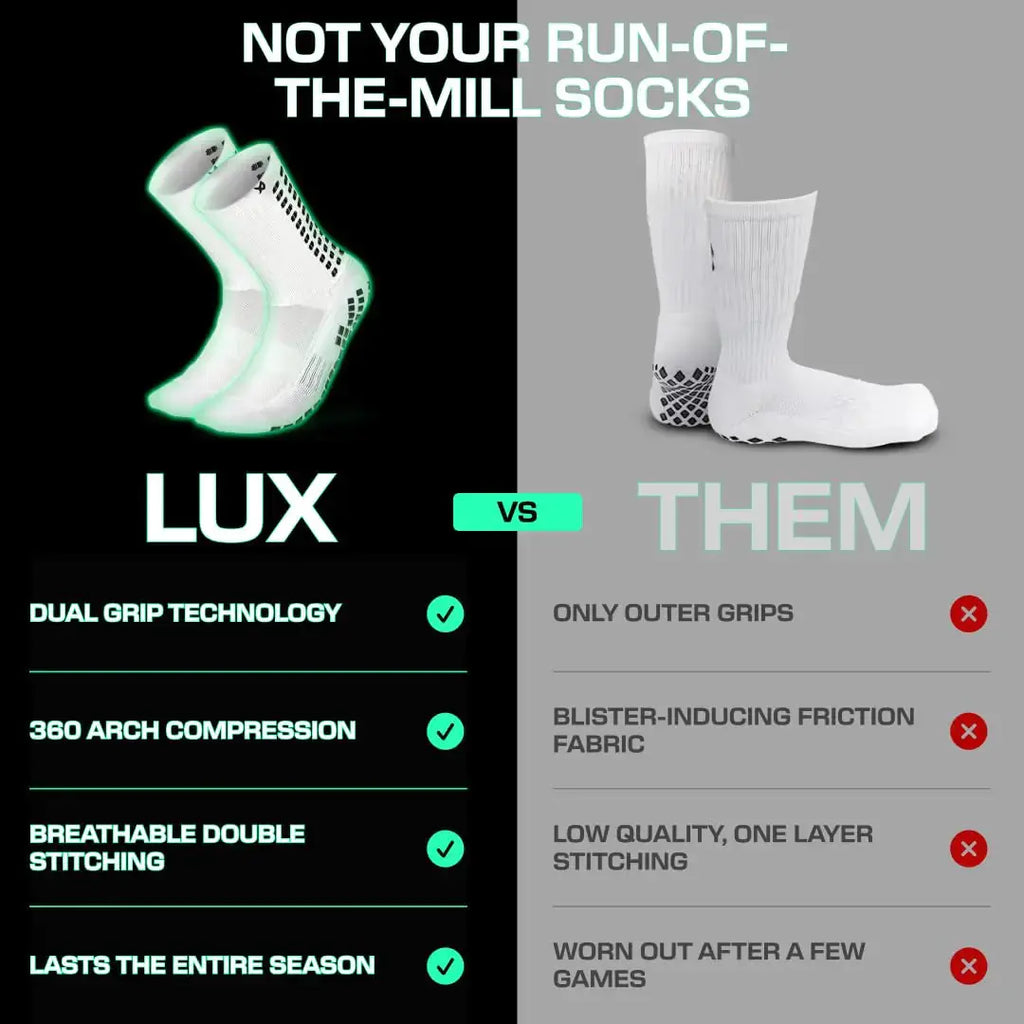 Lux Dual Grip Socks - Soccer Grip Socks for Men and Women
