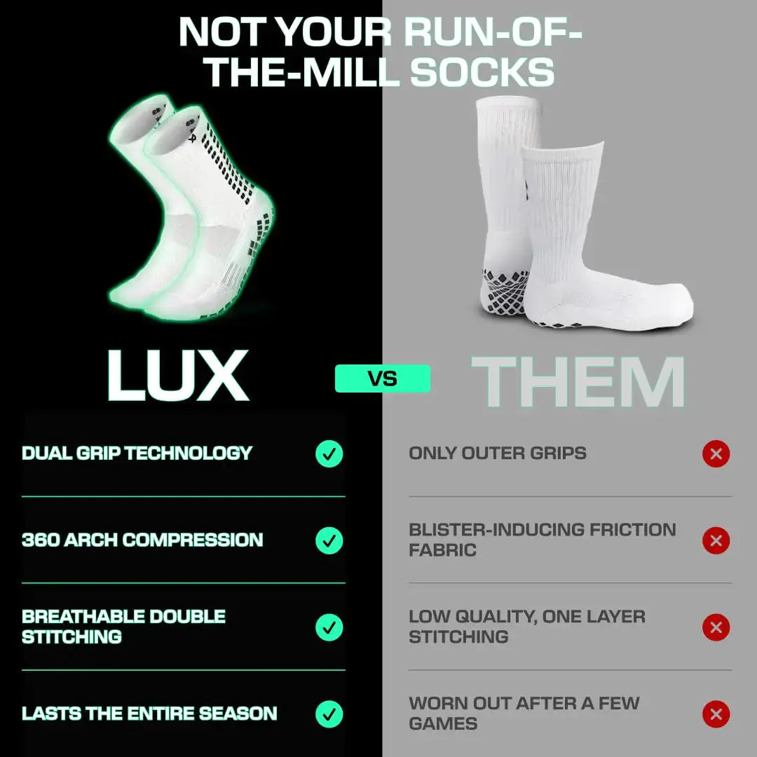 Lux Dual Grip Socks - Soccer Grip Socks for Men and Women