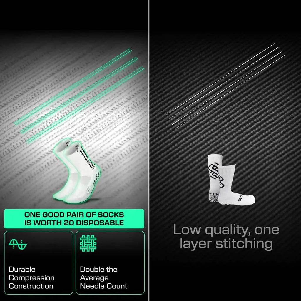 Lux Dual Grip Socks - Soccer Grip Socks for Men and Women