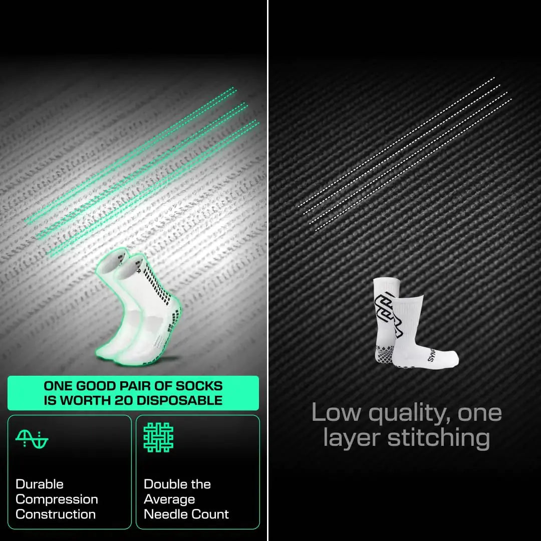 Lux Dual Grip Socks - Soccer Grip Socks for Men and Women