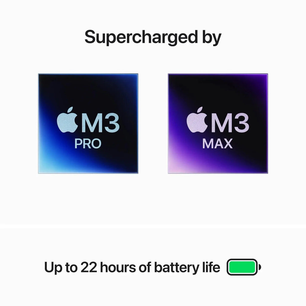MacBook Pro (2023) 16-inch – Apple M3 Max 14-Core CPU & 30-Core GPU – Silver