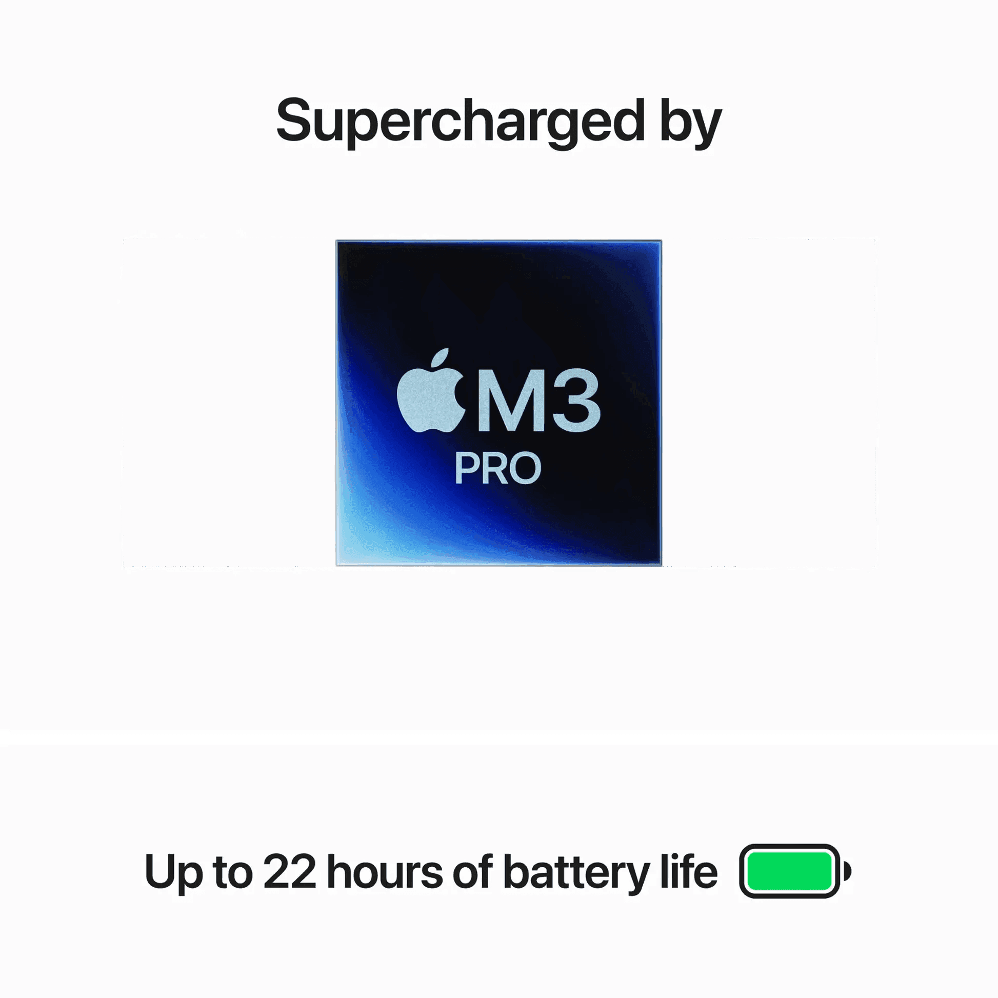 MacBook Pro (2023) 16-inch – Apple M3 Pro 12-Core CPU & 18-Core GPU – Space Black