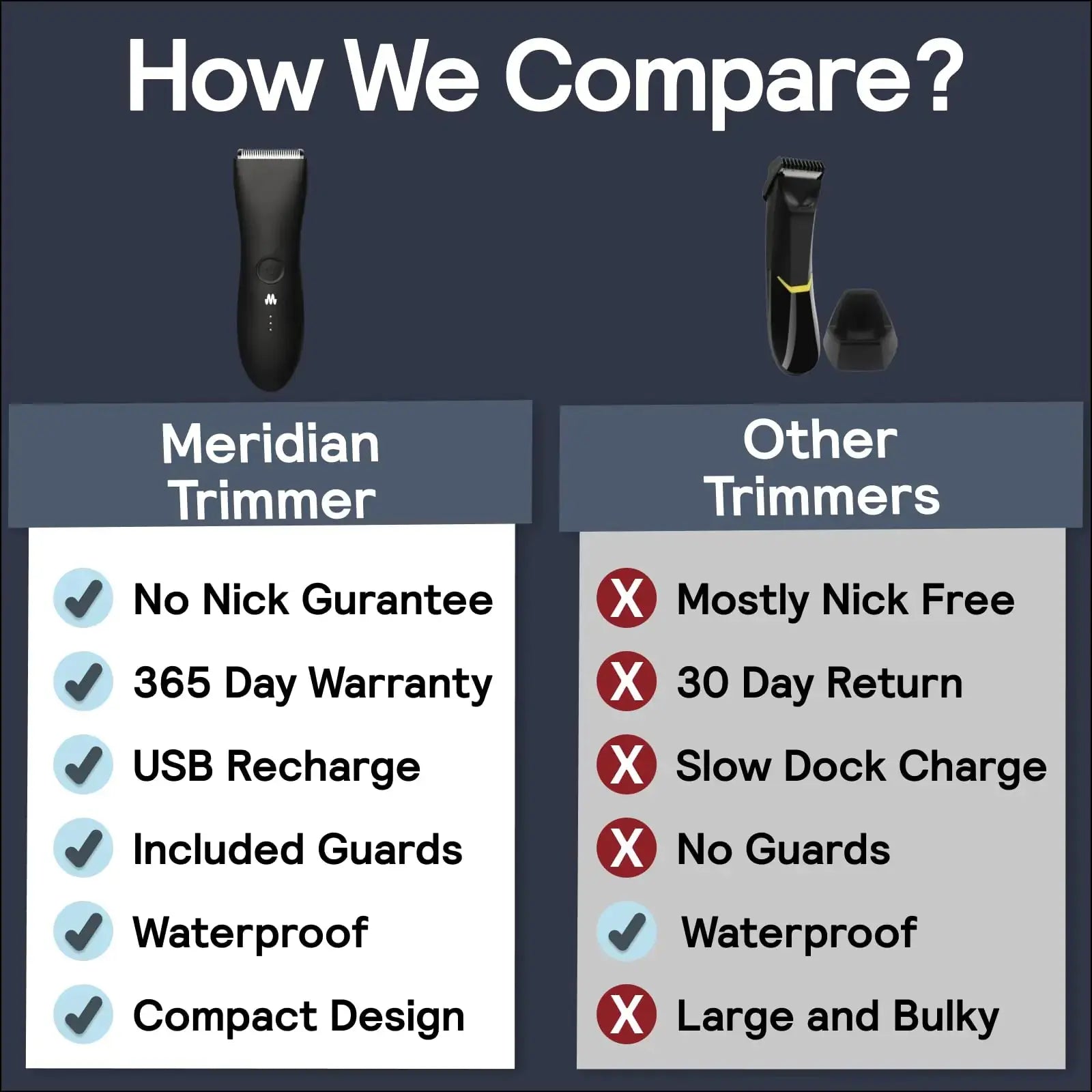 MERIDIAN Bikini & Body Hair Trimmer - Safe, Smooth, Waterproof Grooming