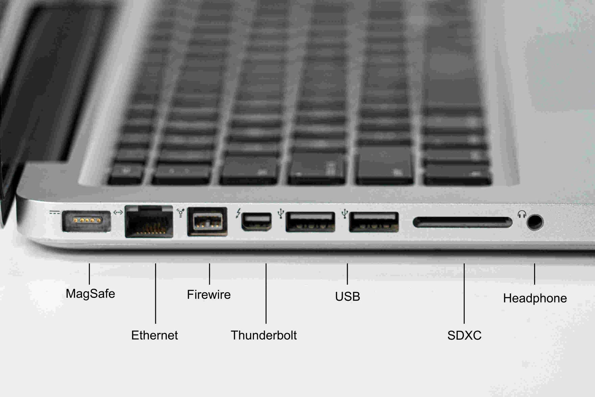 MacBook Pro (2012) 13-inch - Intel Core i5 2.5GHz – Intel HD Graphics 4000