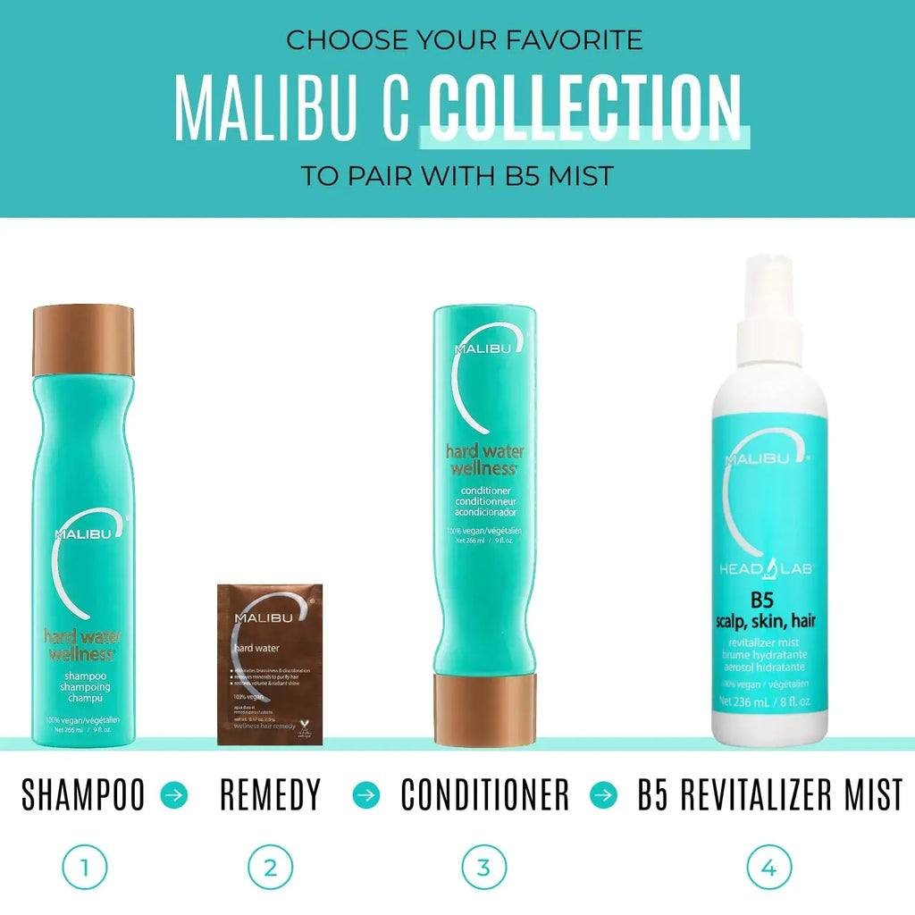 Malibu C Hard Water Wellness Collection - Shampoo, Conditioner & Mask Packets (33.8 oz)