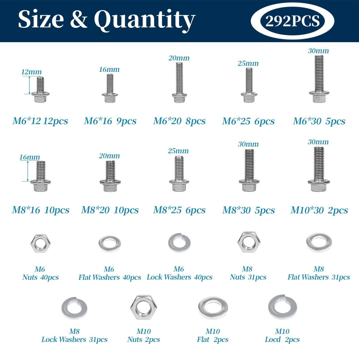 M6/M8/M10 Flange Bolt Kit (549PCS) | 8.8 Alloy Steel | Hex Bolts, Nuts & Washers