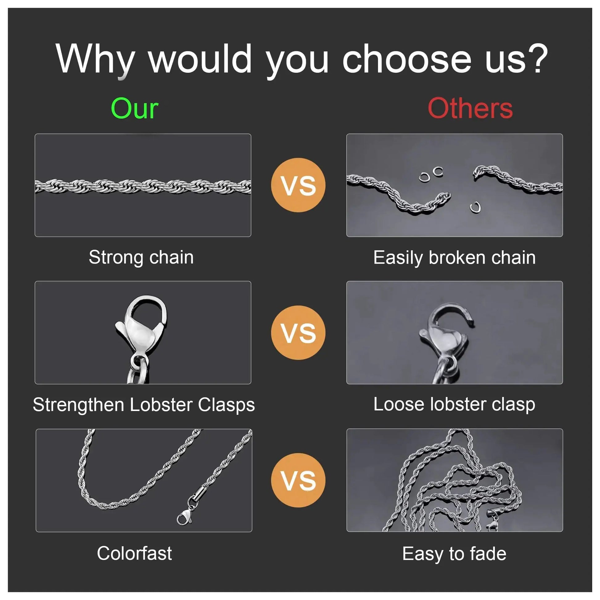 Monily 18k Real Gold Plated Rope Chain - Stainless Steel Twist Chain Necklace for Men & Women