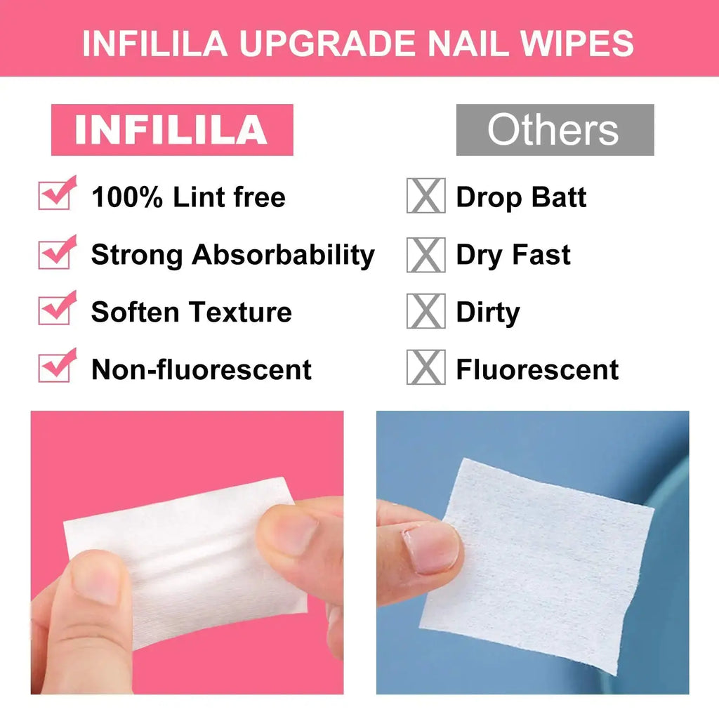 NXJ Infilila Lint Free Nail Wipes - Professional Gel Nail Polish Remover Pack of 600