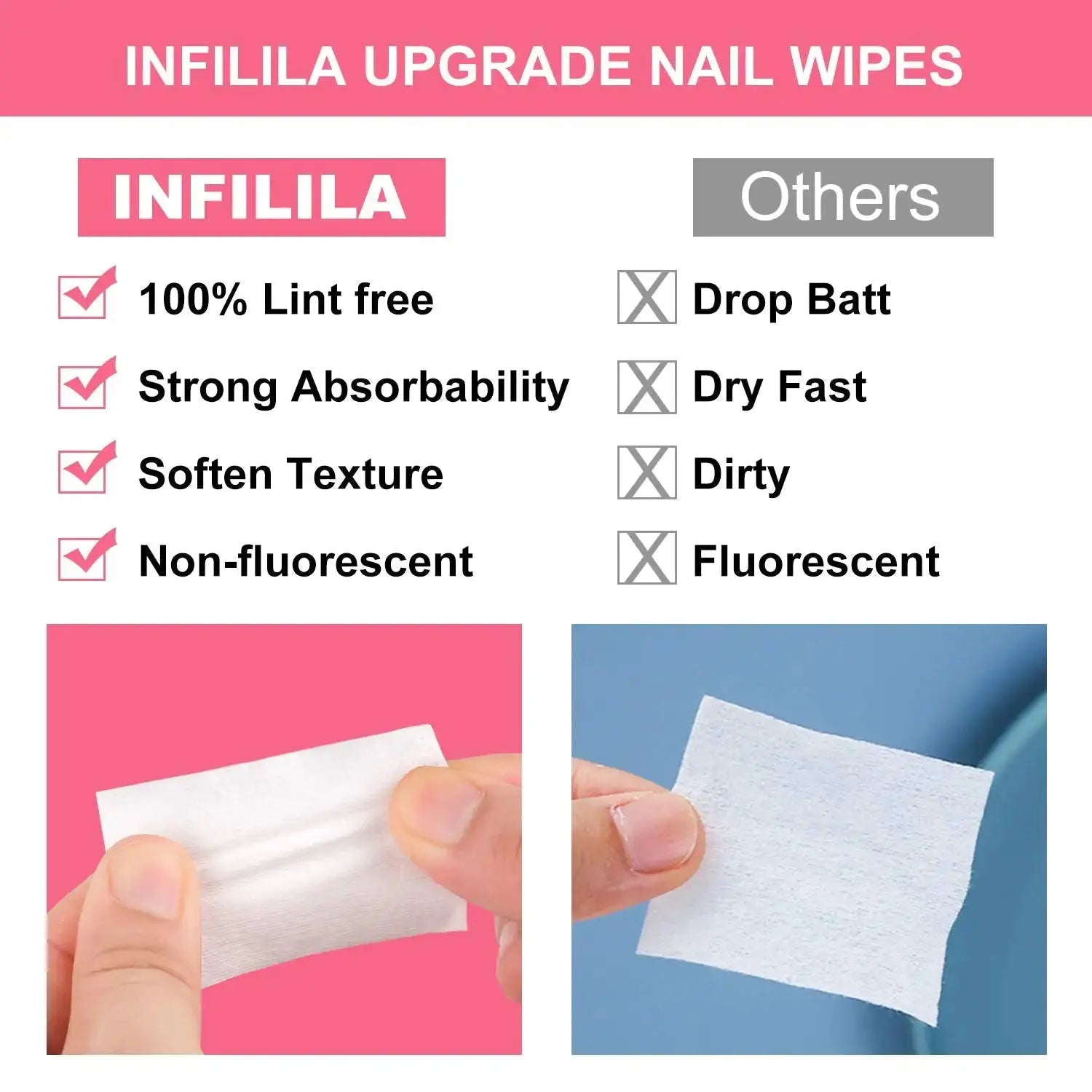 NXJ Infilila Lint Free Nail Wipes - Professional Gel Nail Polish Remover Pack of 600