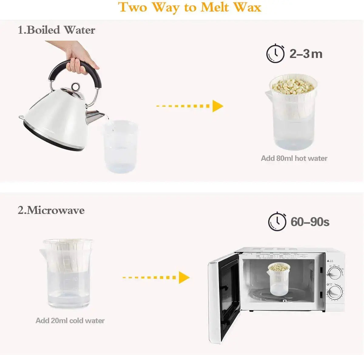 Nose Wax Kit | Nose & Ear Hair Removal for Men and Women - Safe, Easy, Quick & Painless Hair Remover
